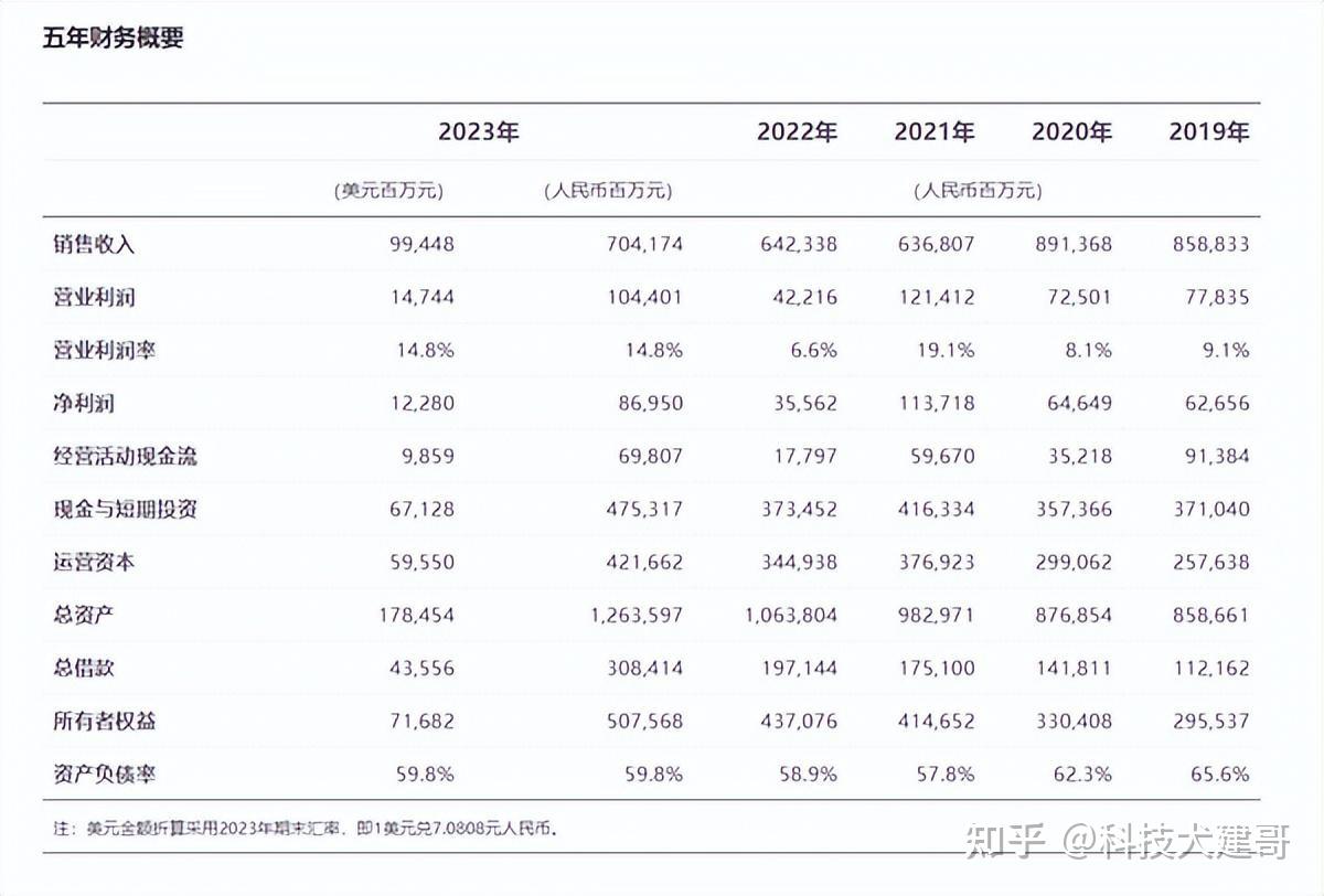 京东方Ａ公布国际专利申请：“触觉反馈生成方法和装置”