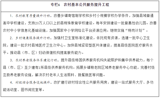 家政兴农“新政”：政策变革实现人与乡村双赢