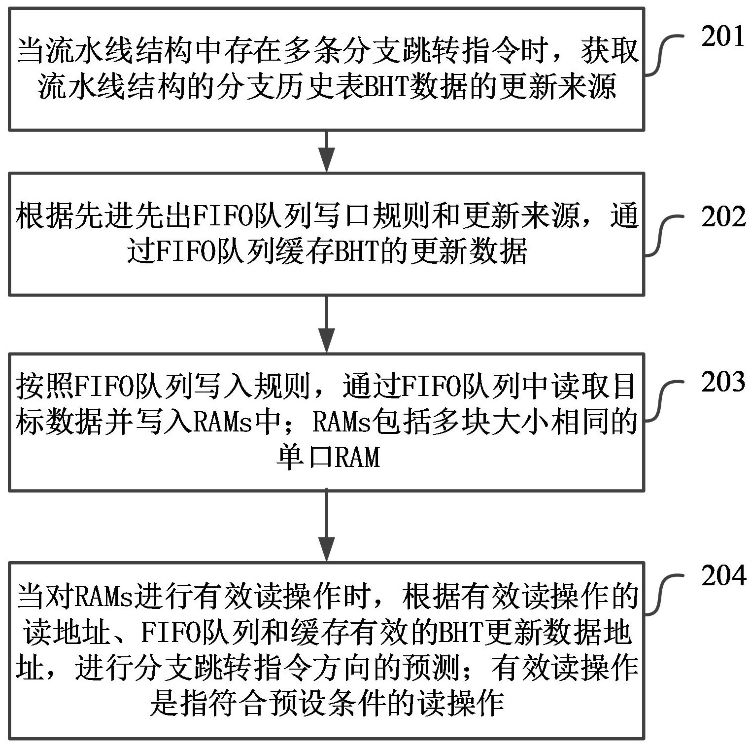 农业银行获得发明专利授权：“一种图像处理方法、装置、存储介质及电子设备”