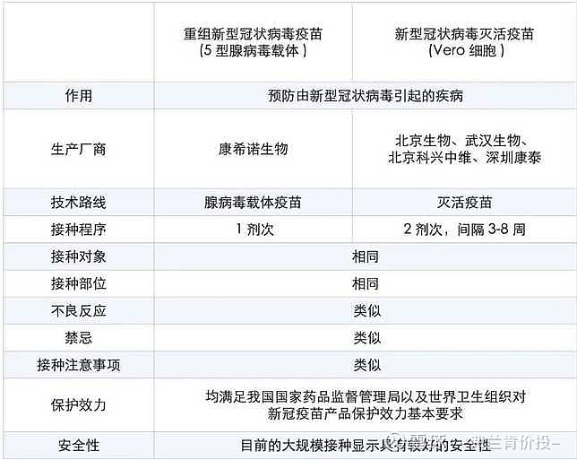 康泰生物董事长前妻计划减持不超过1%股份