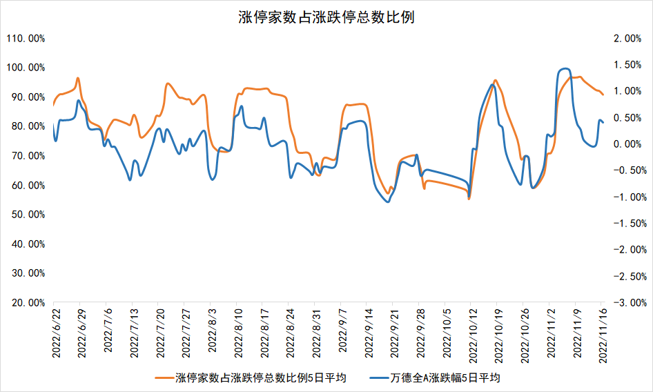 隔夜shibor报1.3120% 与上日持平