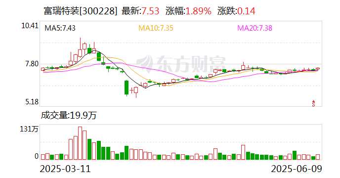 远东传动:截至2025年7月10日公司的股东人数是81770