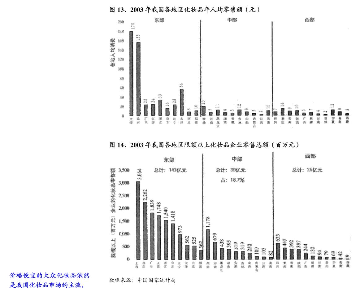 浙伏医疗2024年年度权益分派实施方案为：每10股派2.5元