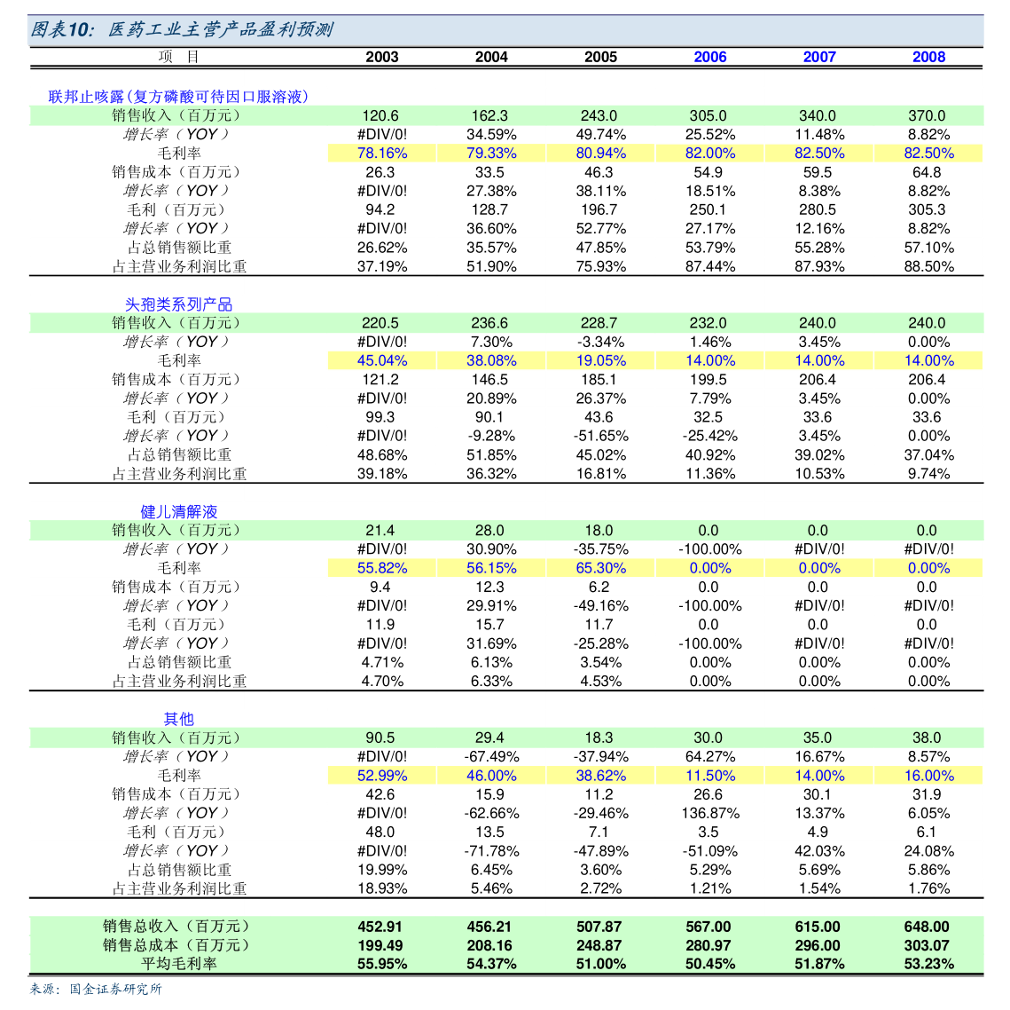 佳汇设计:股票交易异常波动