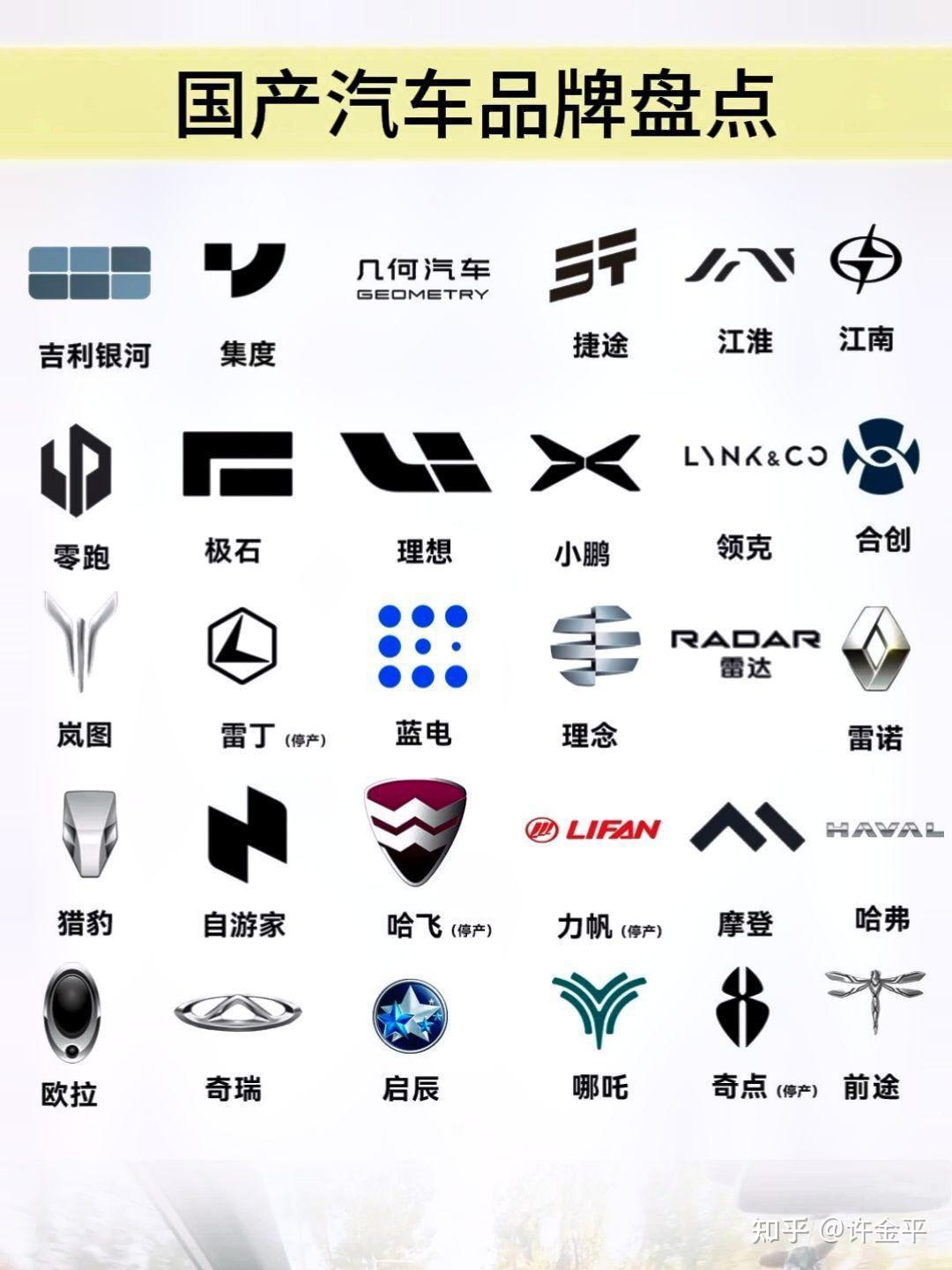 长城汽车“35+计划”开启全球猎才