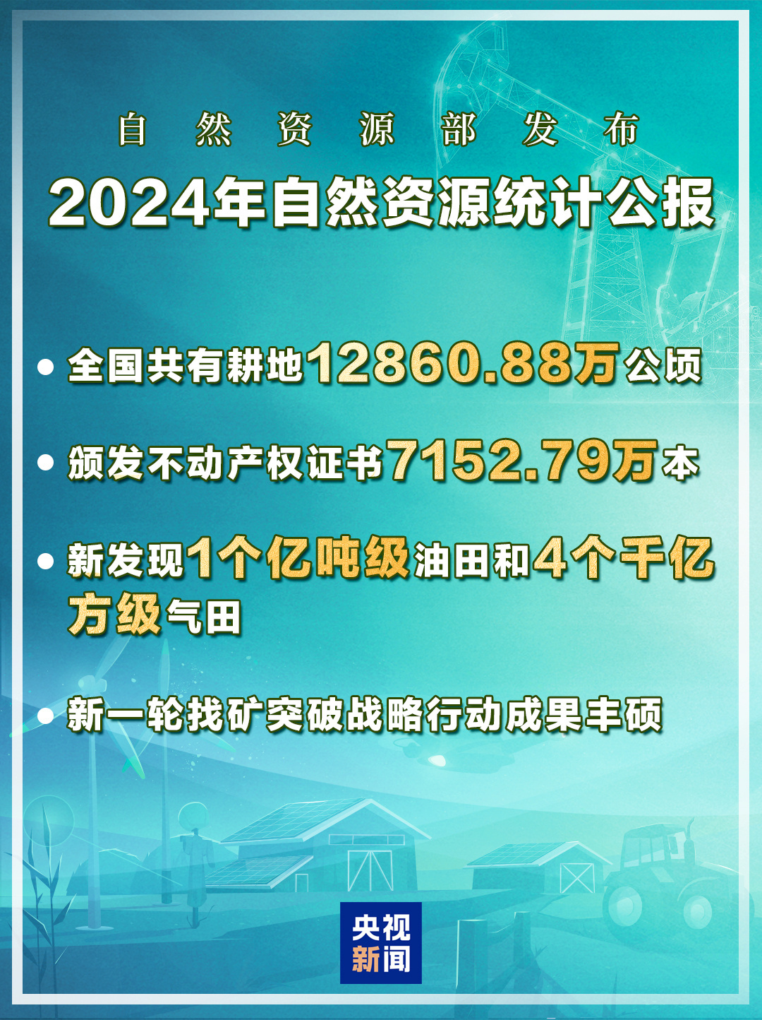 矿产地+38！上半年我国重要矿种找矿取得重大突破