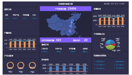 中远海科：船视宝数据产品已在上海数据交易所挂牌