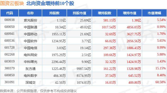 广发证券2025年次级债（第三期）票面利率定为1.85% 规模不超30亿元