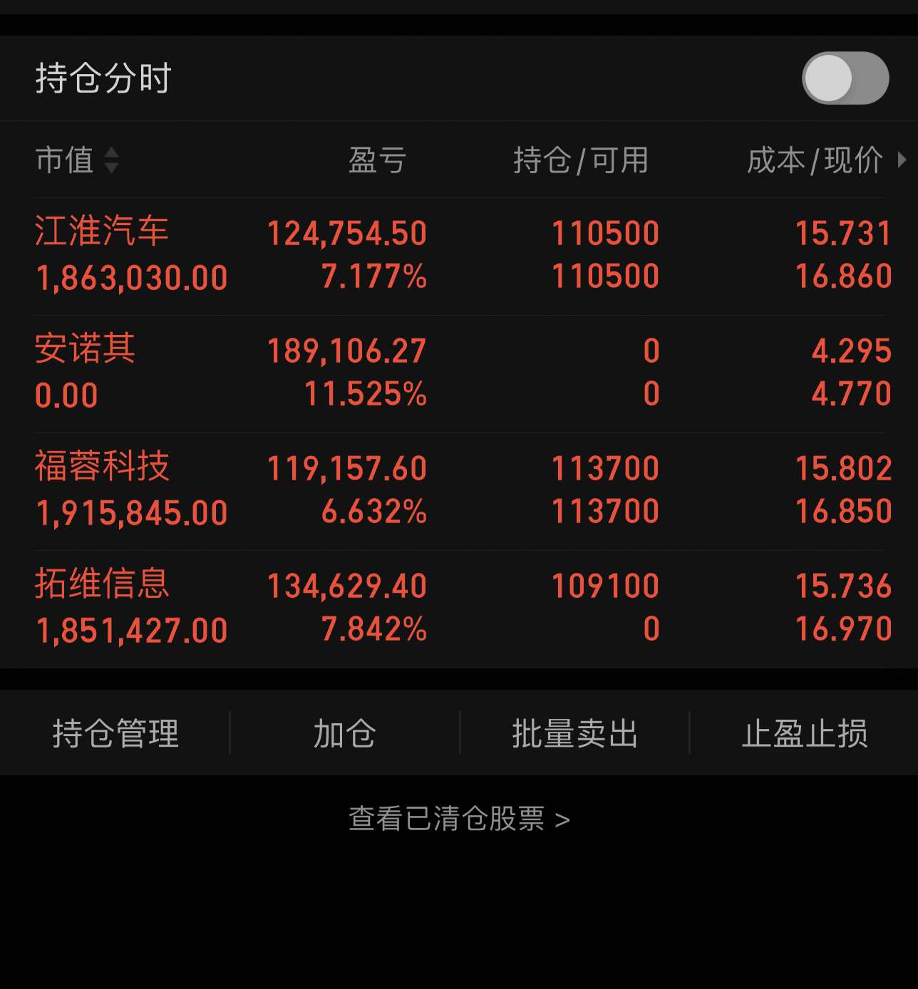 汉桑科技(301491.SZ)IPO拟公开发行3225万股 7月22日初步询价