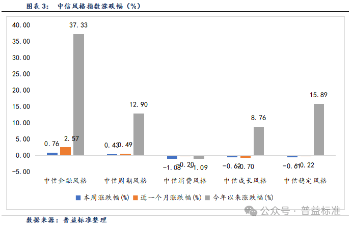 港元拆息多数上涨 隔夜拆息涨至0.08935厘
