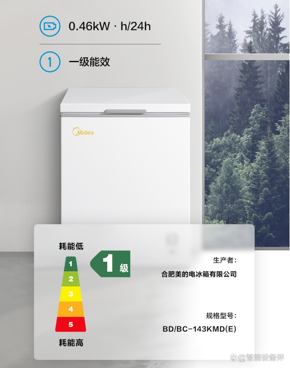 美的集团获得实用新型专利授权：“制冷系统及制冷设备”