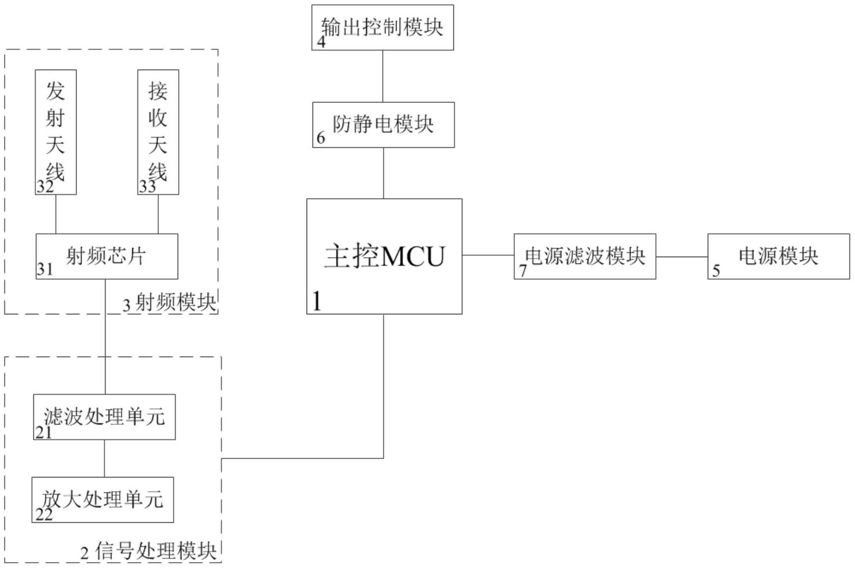 启迪设计获得实用新型专利授权：“地下室排水限压抗浮水位控制系统”