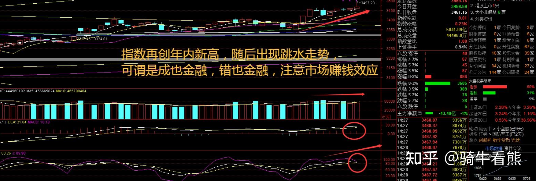 李超：从上一轮“去产能”关键点看“反内卷”