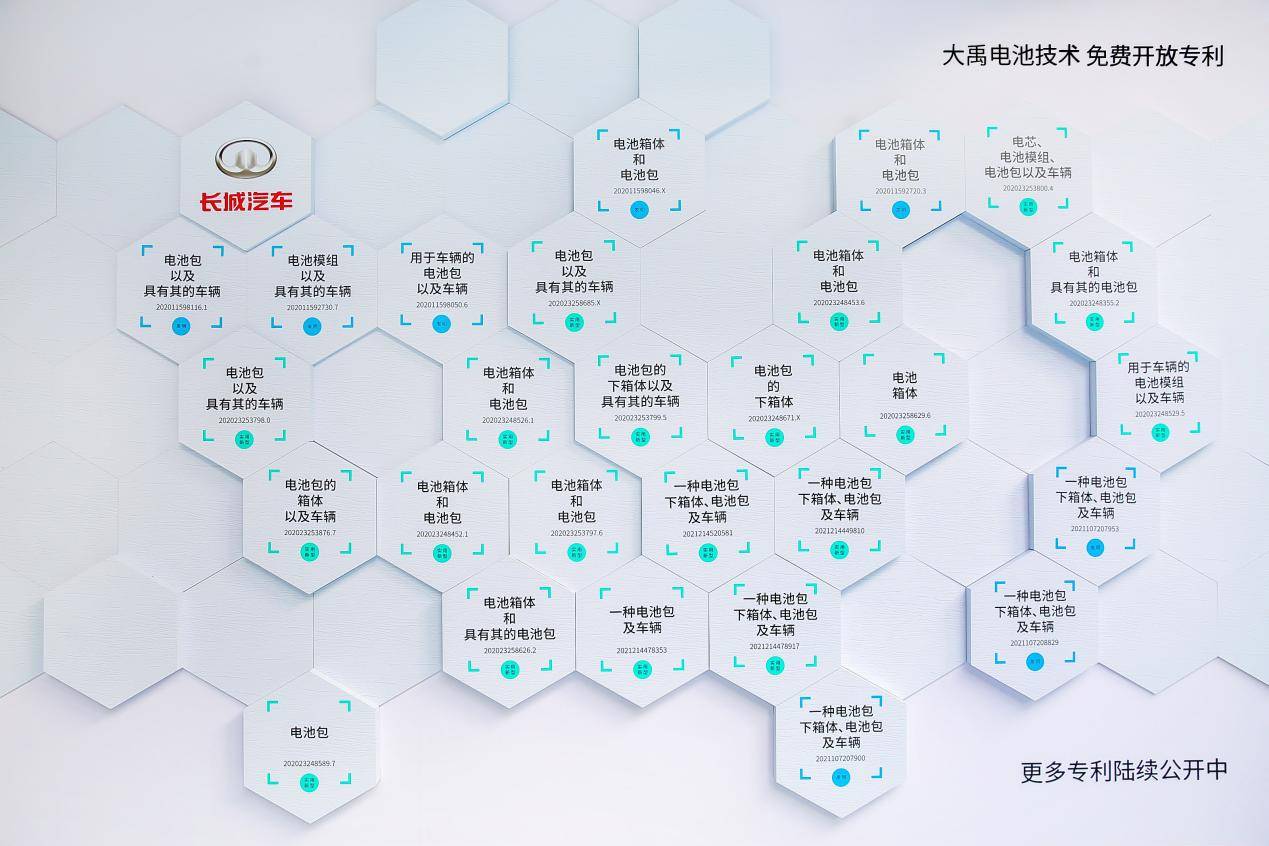 长城汽车获得实用新型专利授权：“储氢系统和车辆”