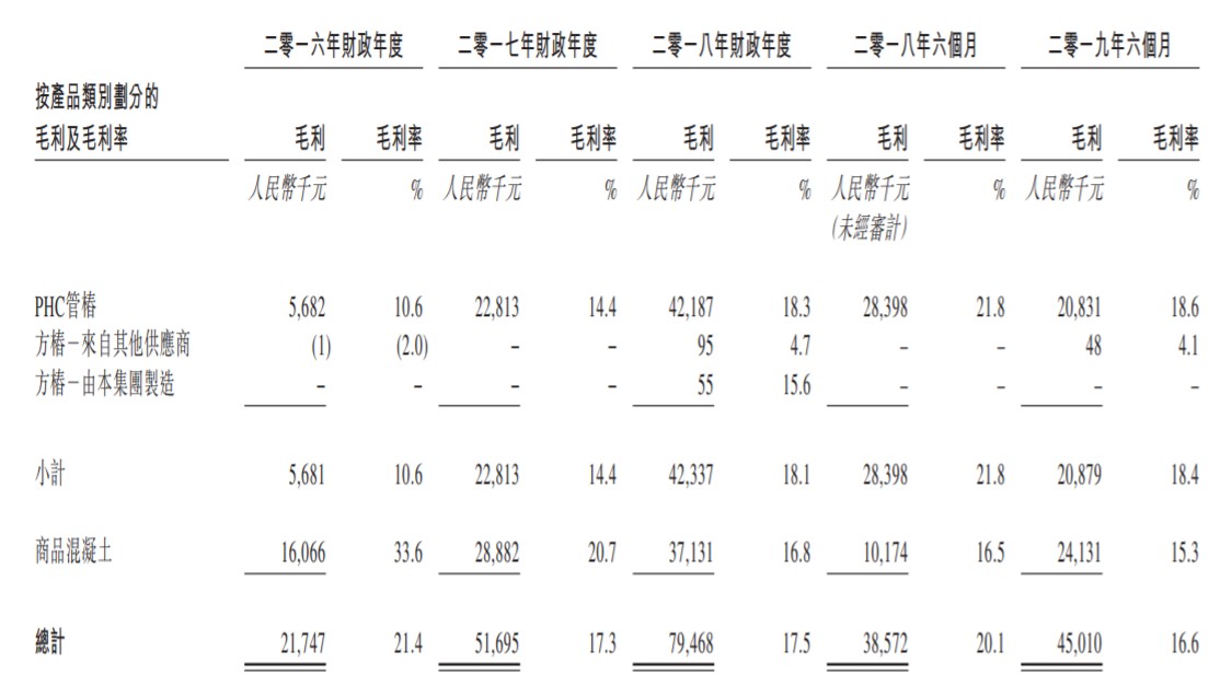 瑞尔竞达二次闯关北交所：收一轮问询函 毛利率较可比公司均值高24个百分点