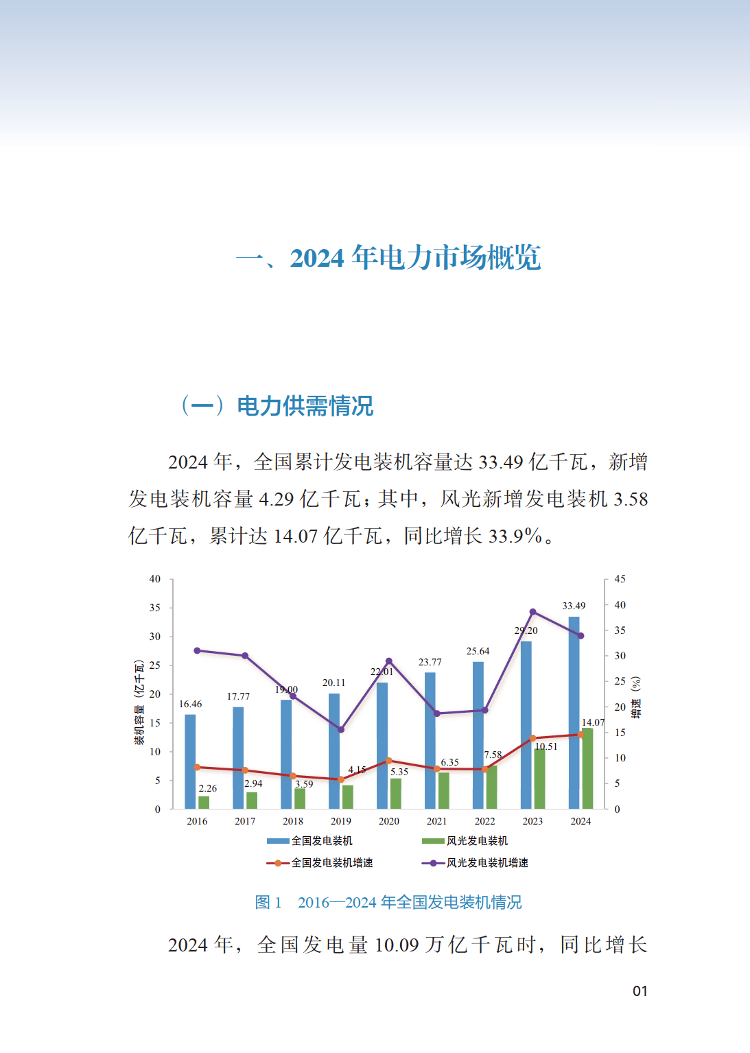 建立跨电网经营区常态化电力交易机制 全国统一电力市场建设迈出关键一步