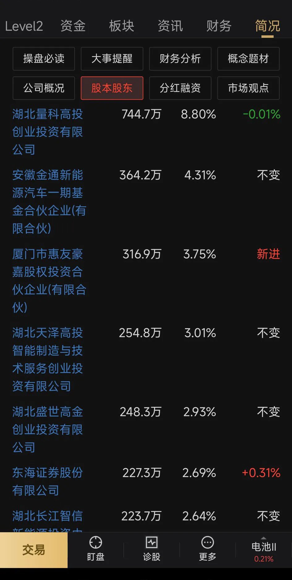信通电子（001388）新股概览，6月20日开始网上申购