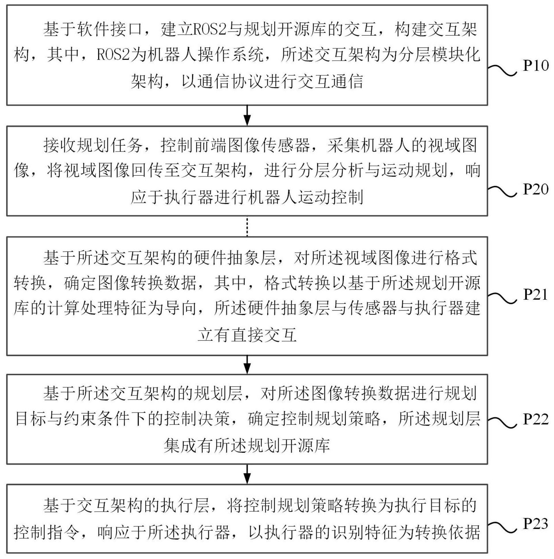 科大讯飞获得发明专利授权：“一种图像渲染方法、装置、设备和存储介质”