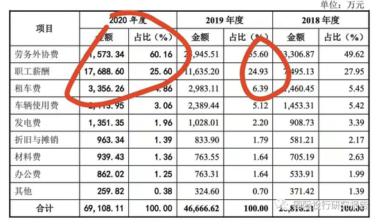存强制退市风险 元道通信涉嫌年报等虚假记载被立案