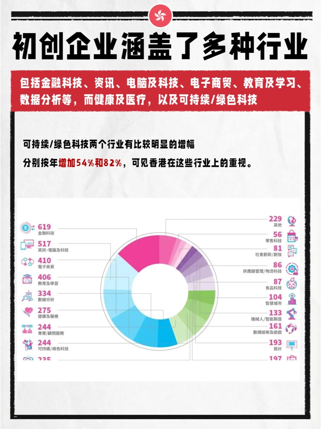 近1800亿港元！238家公司出手回购