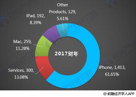 经观季度调查 |2025年二季度经济学人问卷调查： 兼顾“稳增长”与“防风险” 地方财税和汇率稳定是关键