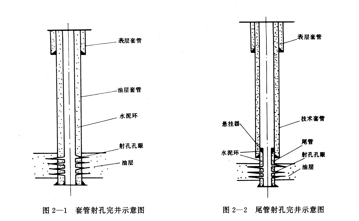 中国石化获得发明专利授权：“一种超高温无土相钻井液及其制备方法”