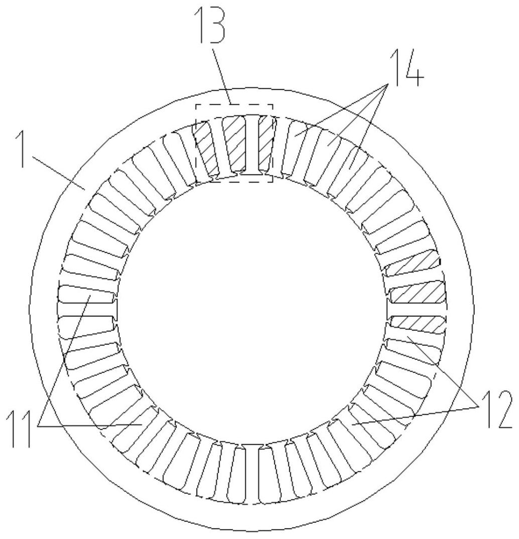 美的集团获得发明专利授权：“定子和电机”