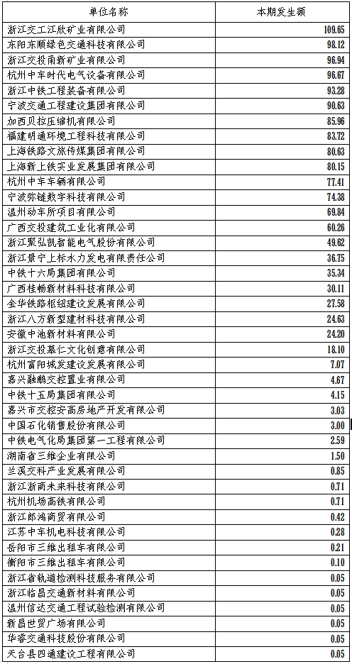 兰州银行成功发行50亿元永续债