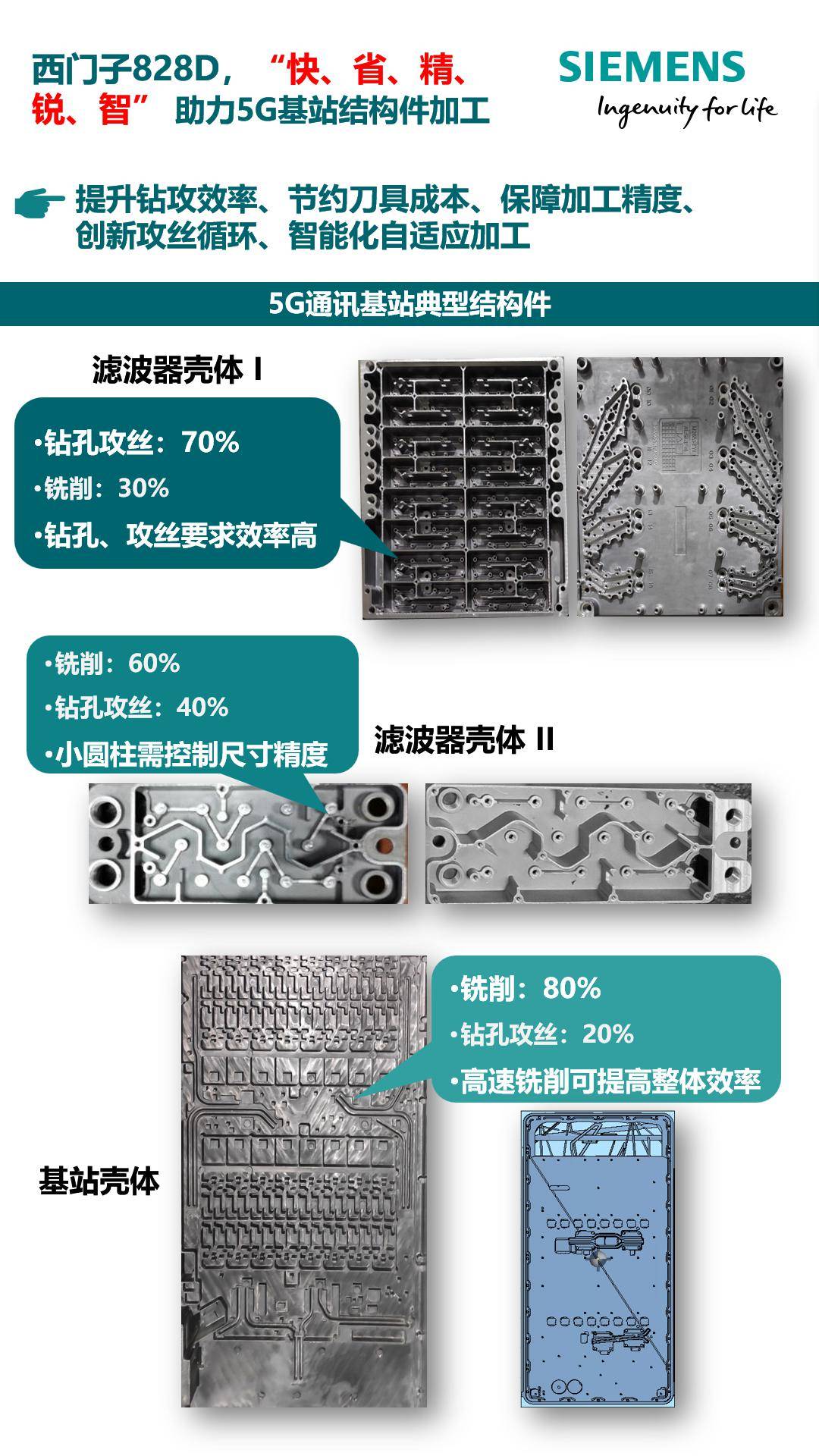 中兴通讯公布国际专利申请：“基站天线单元及基站设备”
