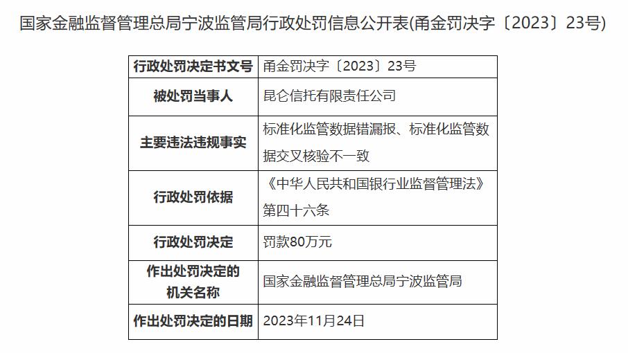 昆仑信托董事长建言特殊需要信托 获监管部门答复