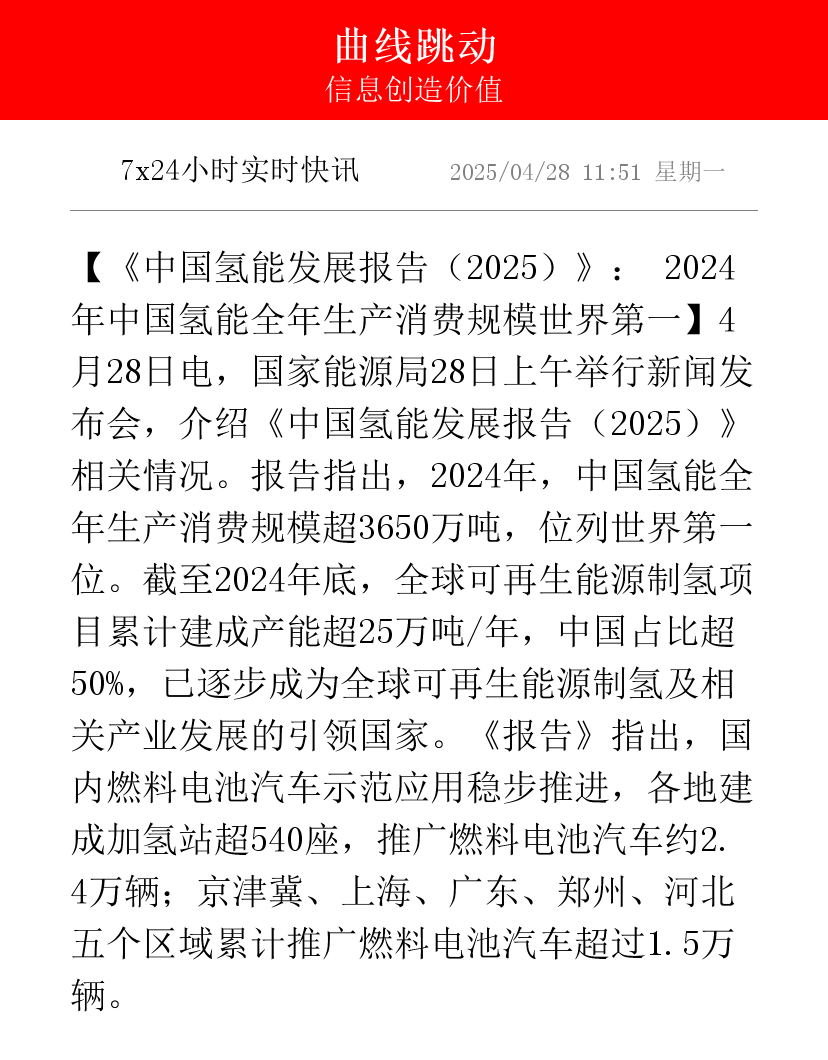 奇德新材：截至2025年7月20日股东人数为6,489人
