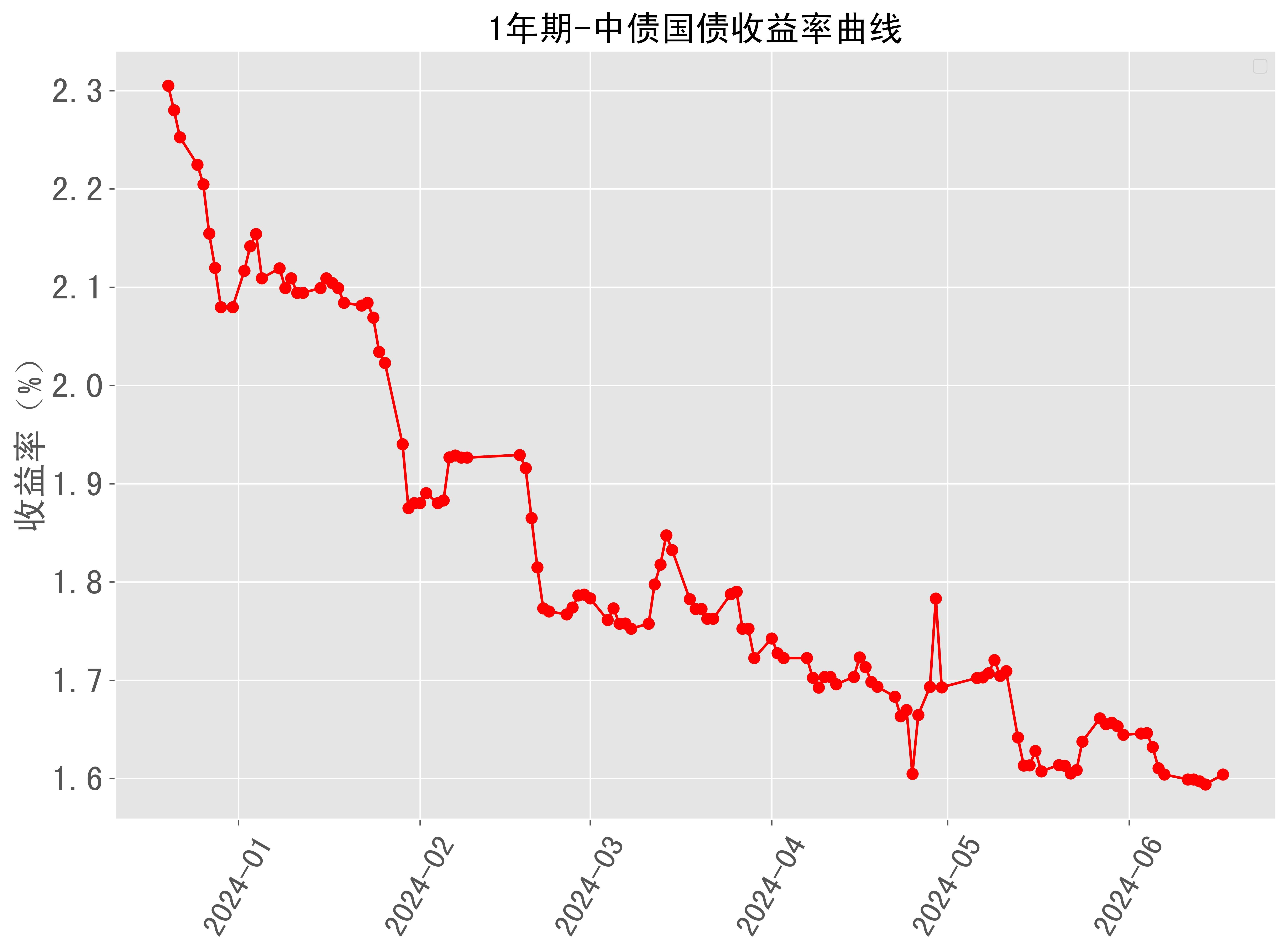 侨龙应急披露申请全国股转公司挂牌的第一轮问询回复：受益于万亿定向国债项目，2024年公司业绩增长较快