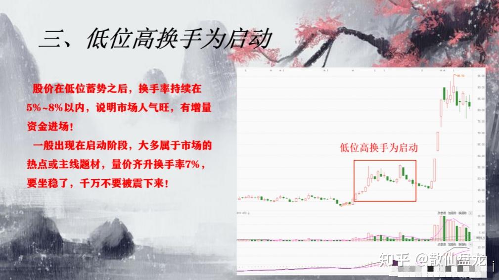 北交所股票一周换手率TOP50：科力股份、宁新新材等13股换手率超100%