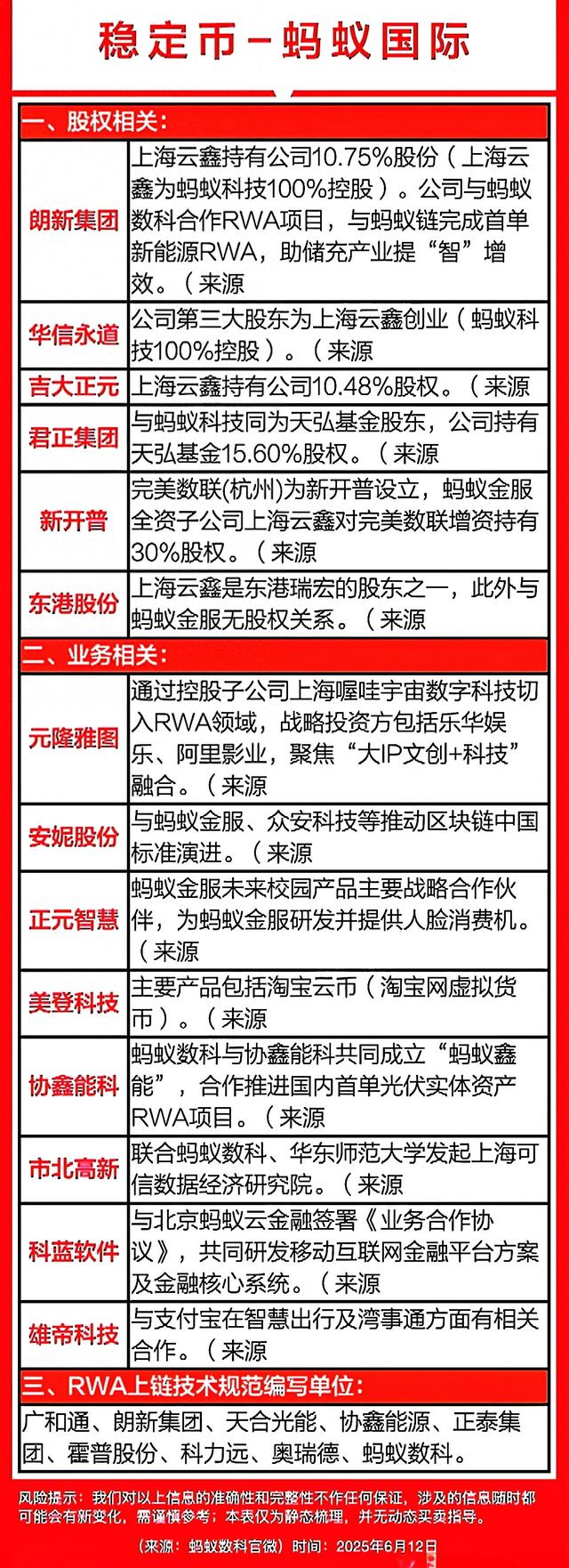宇信科技密集接受调研透露稳定币布局 跨境支付与资产上链成焦点