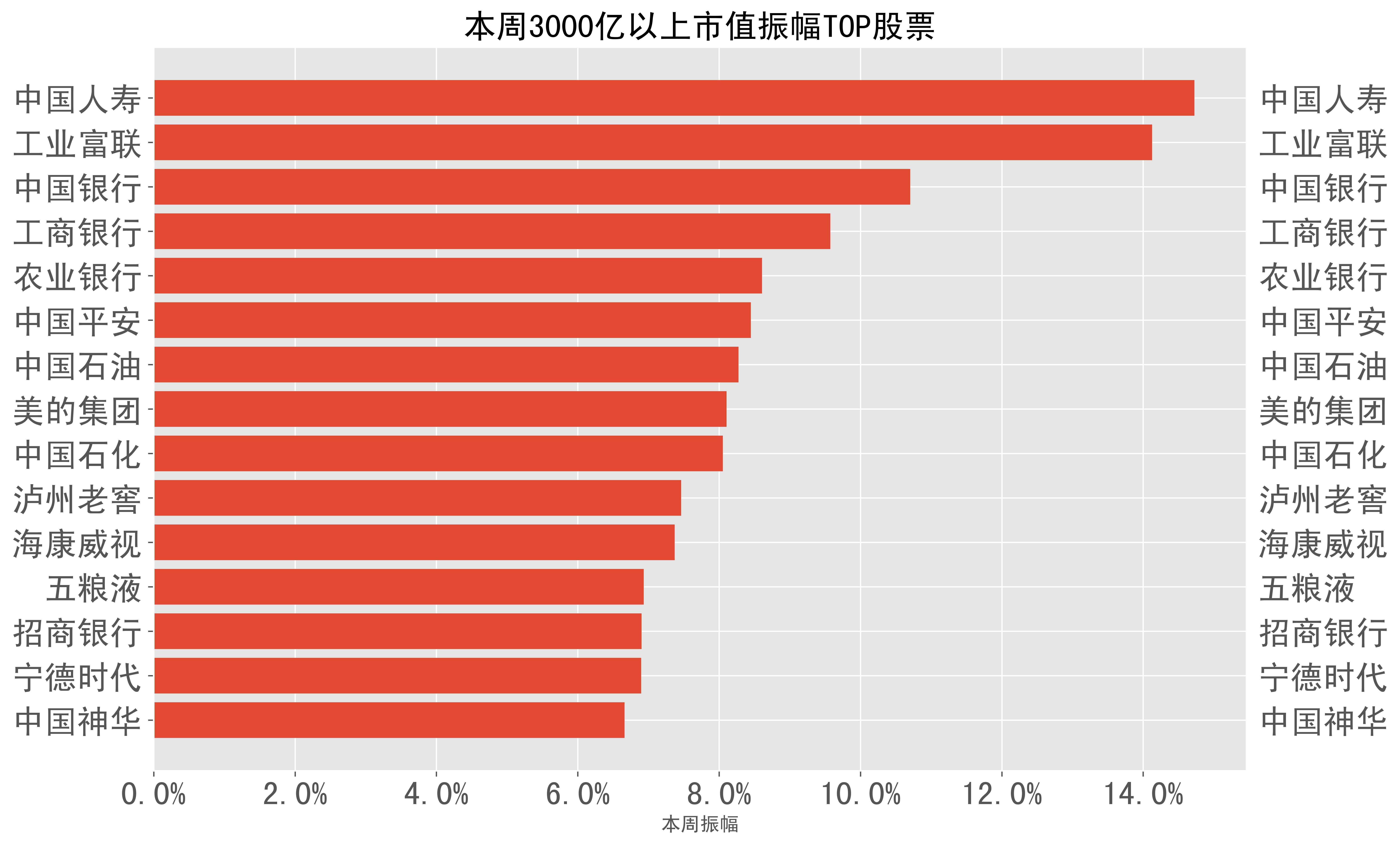 北辰实业预计2025年上半年净亏损15.1亿-18.7亿