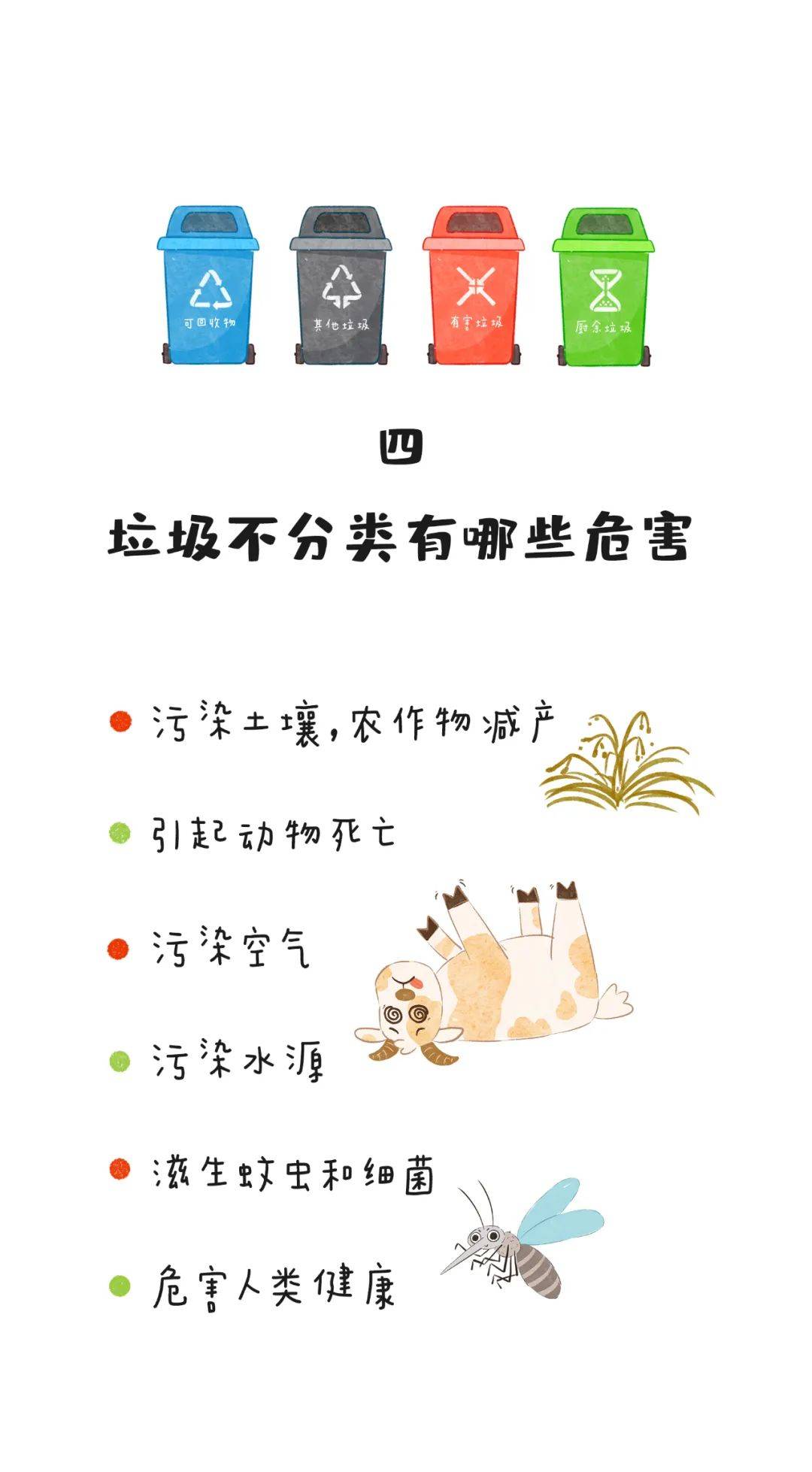 中国垃圾是如何不够烧的?