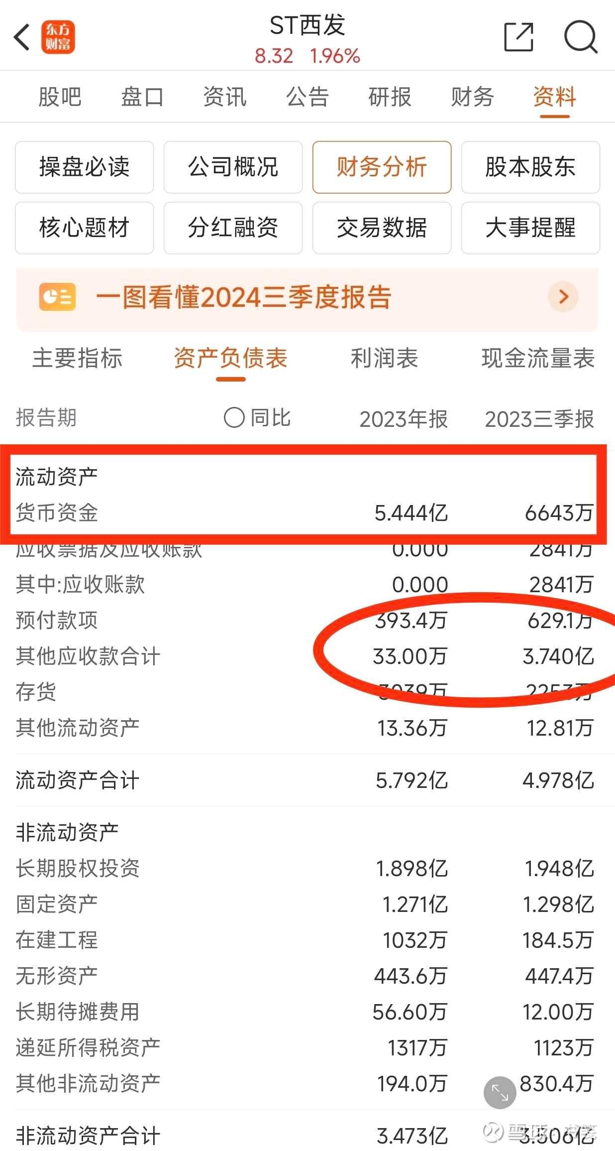 船舶制造类资产注入 *ST松发上半年扭亏为盈