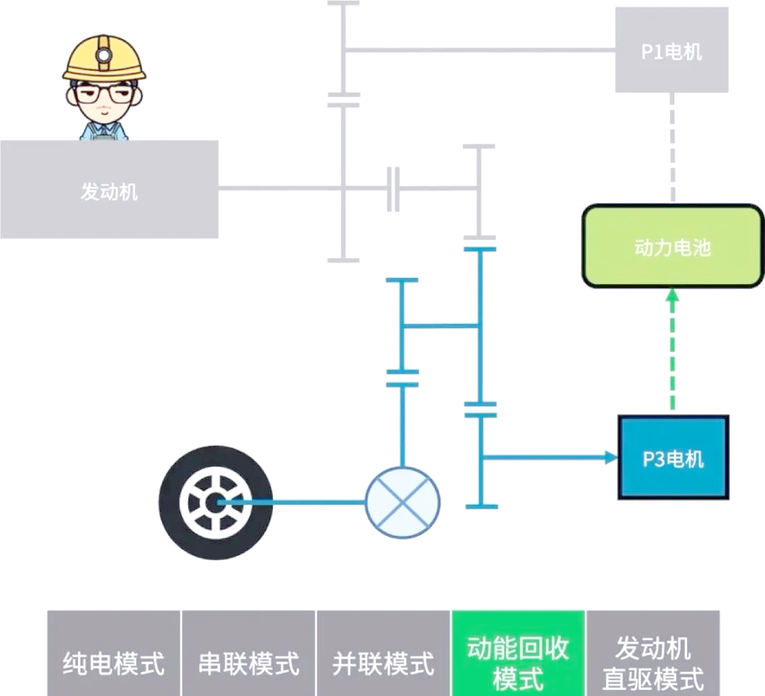 比亚迪获得发明专利授权：“一种进路办理的方法以及一种正线联锁系统”