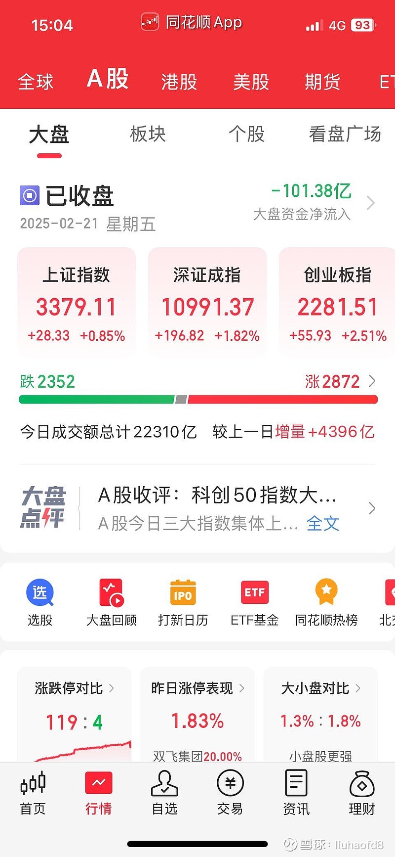 直线20%涨停，A股新纪录！这个板块，集体爆发！