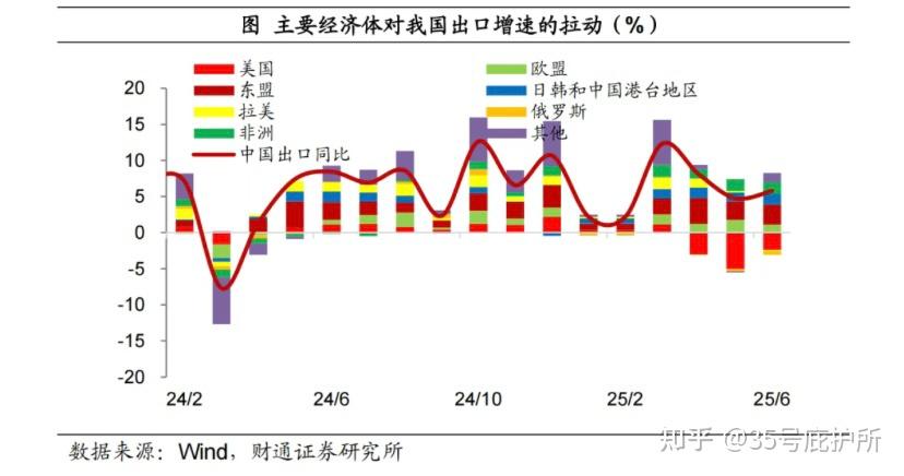 国家统计局：上半年国内生产总值660536亿元 同比增长5.3%