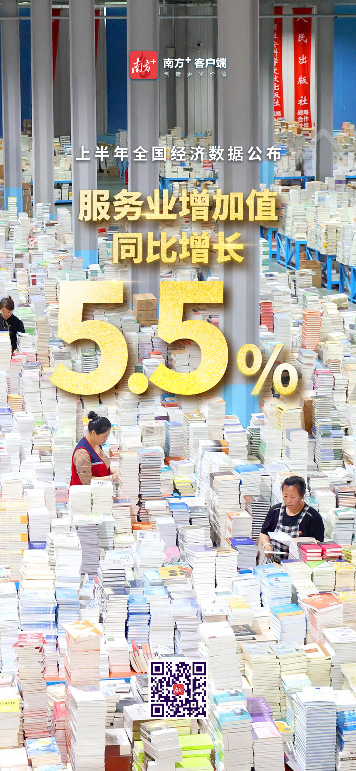 ↑5.3%！重磅经济数据出炉！