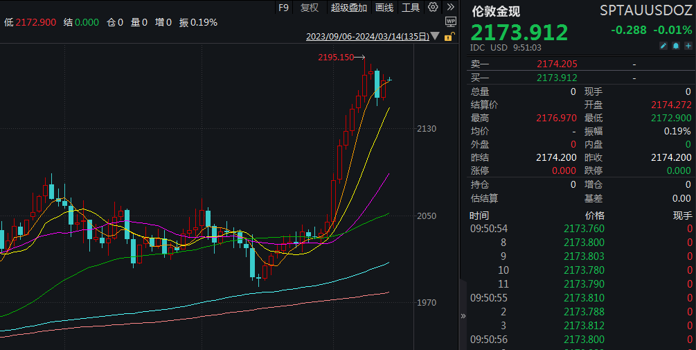 北方铜业：截至2025年7月18日股东人数为136245人