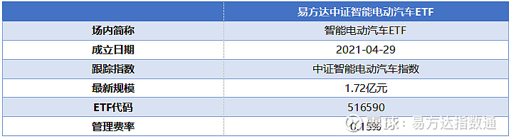 埃泰克上交所IPO获受理 为领先的汽车电子智能化解决方案提供商