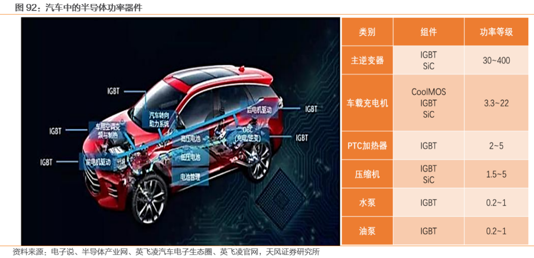 埃泰克上交所IPO获受理 为领先的汽车电子智能化解决方案提供商