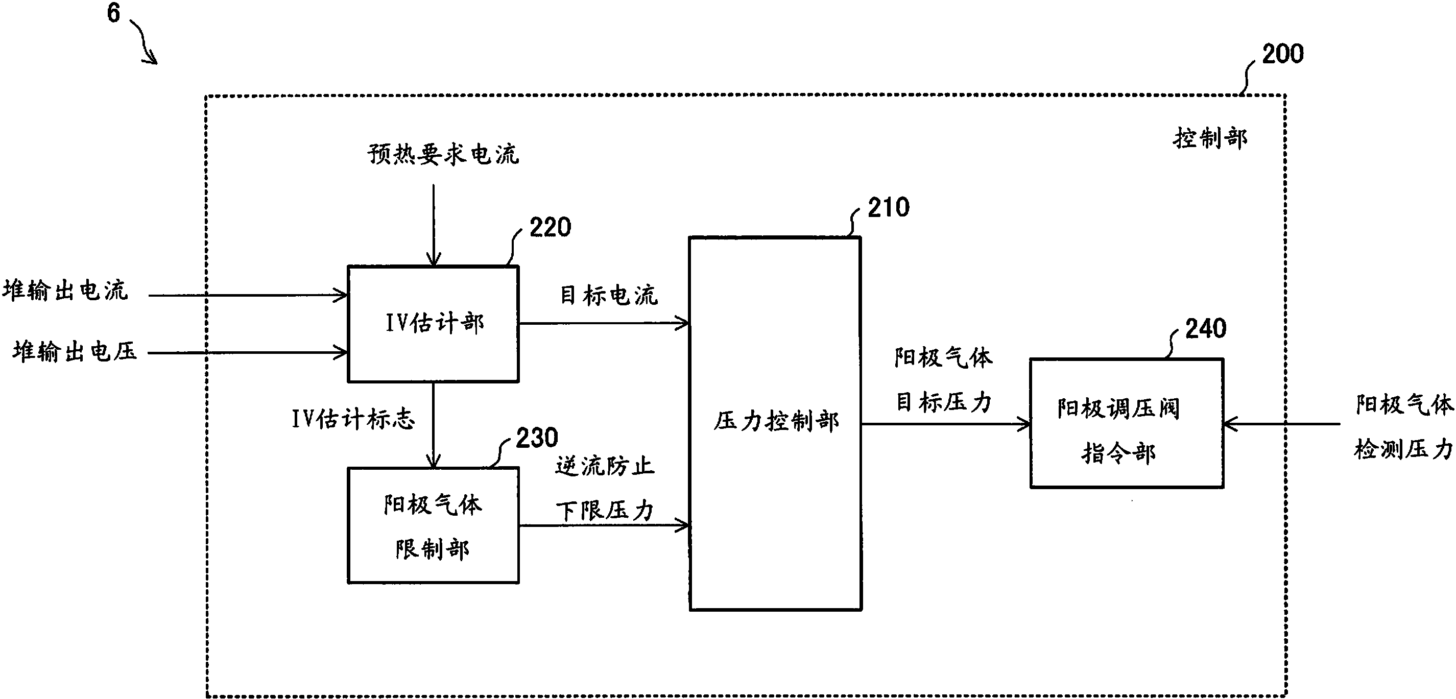 多伦科技获得发明专利授权：“一种车检表单智能信息核对的方法、电子设备及存储介质”