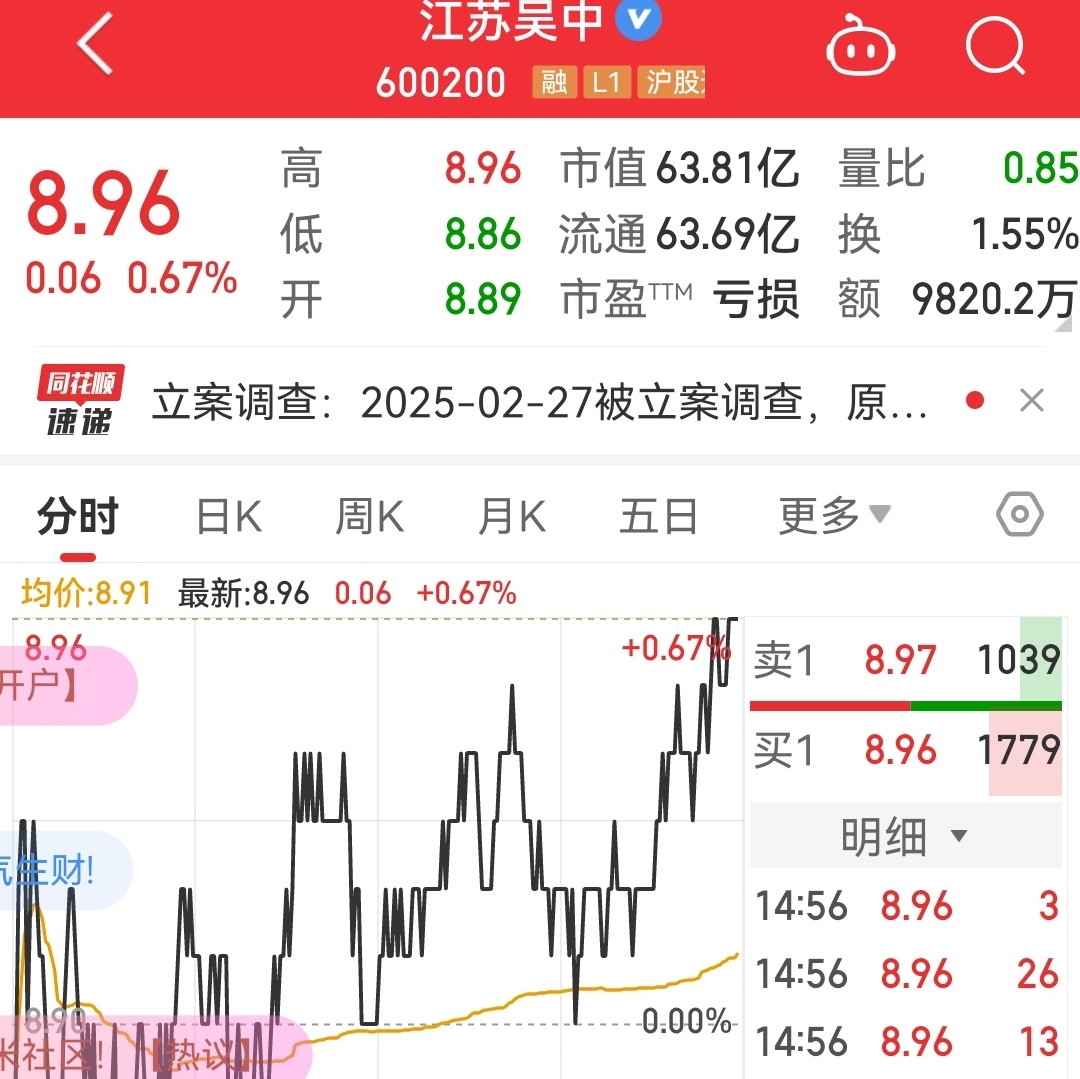 虚增近18亿营收或被退市 江苏吴中称不影响童颜针代理权