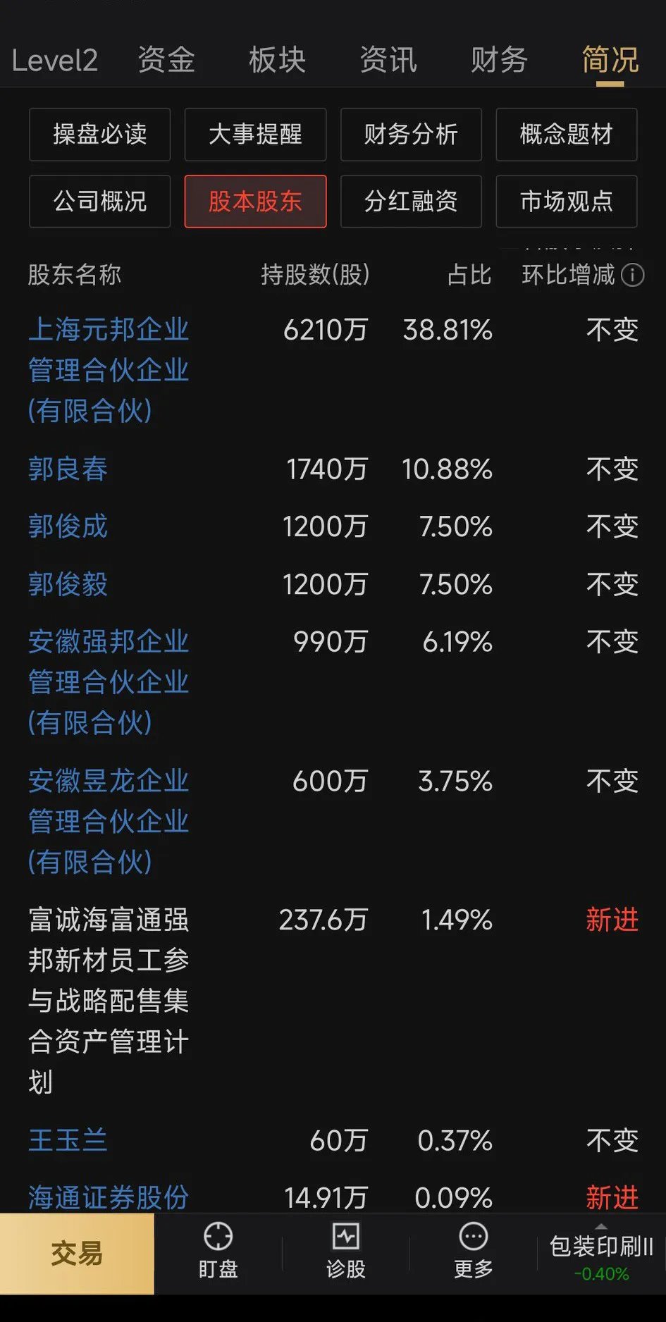 友升股份上交所IPO通过上市委会议 前五大客户销售占比超50%以上