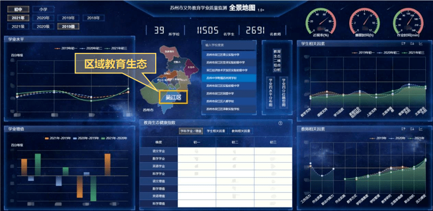 海油工程获得发明专利授权:“动态数据标准和数据模型的实时构建方法及应用系统”