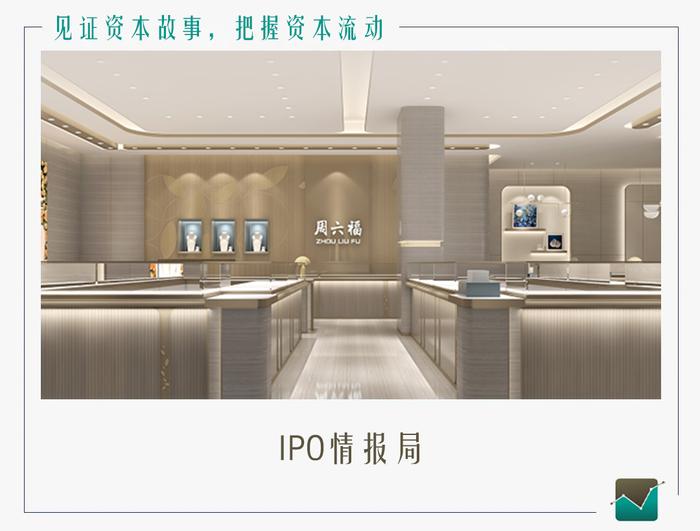 香港新股火爆！周六福、颖通控股等消费公司都招股中，怎么看？