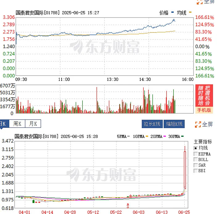 【新股】一图读懂新恒汇